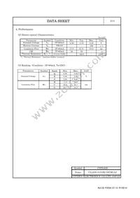 CLL630-0101B2-50CM1A2 Datasheet Page 4