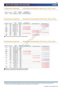 CLLC1AX7S0G334M050AC Datasheet Page 6