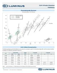 CLM-14-65-80-36-AA30-F4-3 Datasheet Page 3