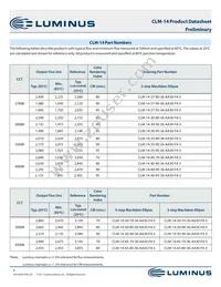 CLM-14-65-80-36-AA30-F4-3 Datasheet Page 6