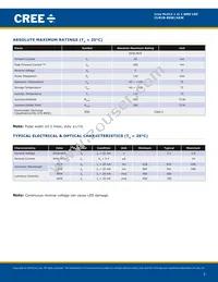 CLM1B-AKW-CUBVA353 Datasheet Page 2