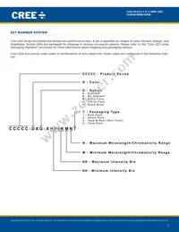 CLM1B-AKW-CUBVA353 Datasheet Page 7