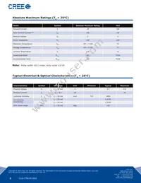 CLM1C-WKW-CVAXA153 Datasheet Page 2