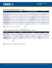 CLM1C-WKW-CWBXA453 Datasheet Page 2