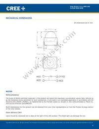 CLM2B-AEW-CZ0B0353 Datasheet Page 6