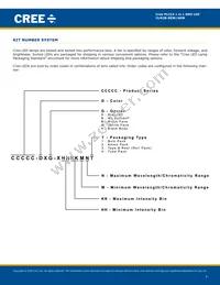 CLM2B-AEW-CZ0B0353 Datasheet Page 7