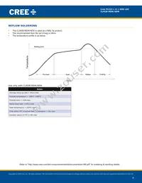 CLM2B-AEW-CZ0B0353 Datasheet Page 8