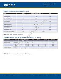 CLM2C-RCA-CYAZ0BB3 Datasheet Page 2