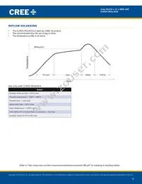 CLM2C-RCA-CYAZ0BB3 Datasheet Page 8