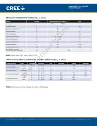 CLM2D-ACC-CZ0B0343 Datasheet Page 2