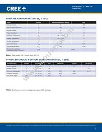CLM2D-CPC-CYBA0343 Datasheet Page 2