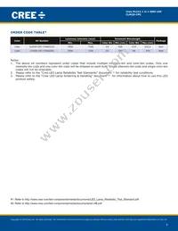 CLM2D-CPC-CYBA0343 Datasheet Page 4