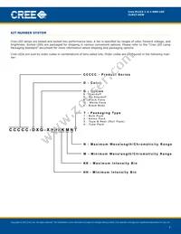 CLM2T-AEW-CWAXBAA3 Datasheet Page 7