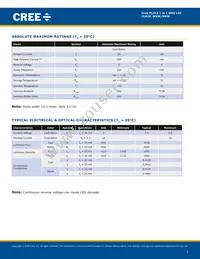 CLM3C-MKW-CWBXB513 Datasheet Page 2
