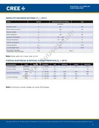 CLM3C-RKW-CVAVBAA3 Datasheet Page 2