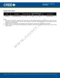 CLM3S-WKW-CTBVB153 Datasheet Page 6