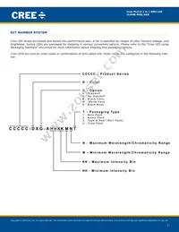 CLM4B-AKB-CWBXB353 Datasheet Page 7