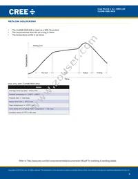 CLM4B-AKB-CWBXB353 Datasheet Page 8