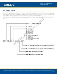 CLM4B-AKW-CWAXB263 Datasheet Page 7