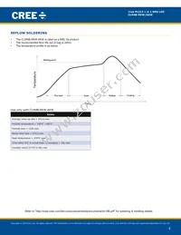 CLM4B-AKW-CWAXB263 Datasheet Page 8