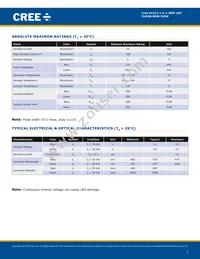 CLM4B-GKW-CXAYA793 Datasheet Page 2