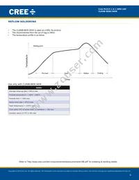 CLM4B-GKW-CXAYA793 Datasheet Page 8