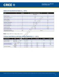 CLM4B-RKW-CWAWBAA3 Datasheet Page 2