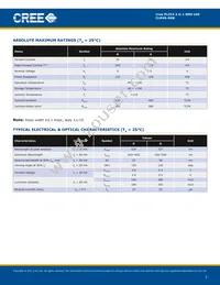 CLM4S-DKB-CDGGMDDDD3 Datasheet Page 2