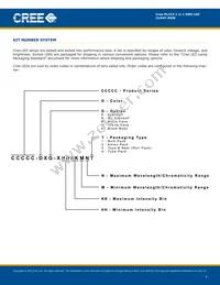 CLM4T-RKW-CUBWACC3 Datasheet Page 7