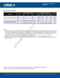 CLMXB-FKA-CBC1HJ1A1BB7C4C3 Datasheet Page 4