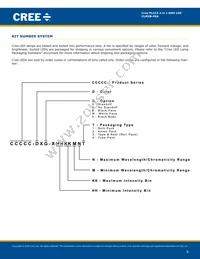 CLMXB-FKA-CBC1HJ1A1BB7C4C3 Datasheet Page 8