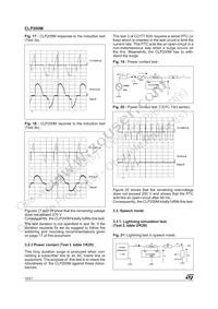 CLP200M-TR Datasheet Page 10