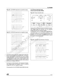 CLP200M-TR Datasheet Page 11
