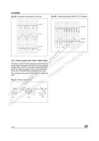 CLP200M-TR Datasheet Page 12