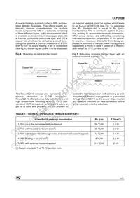 CLP200M-TR Datasheet Page 19