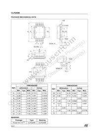 CLP200M-TR Datasheet Page 20