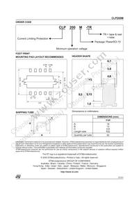 CLP200M-TR Datasheet Page 21