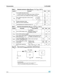 CLP30-200B1RL Datasheet Page 4