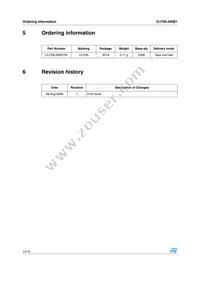CLP30-200B1RL Datasheet Page 14