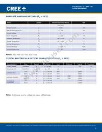 CLP6B-MKW-CB0D0513 Datasheet Page 2