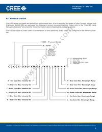 CLP6C-FKB-CKNPRGJBB7A363 Datasheet Page 8