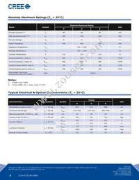 CLP6S-FKW-CMQMQGKDDAAAA3 Datasheet Page 2