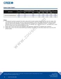 CLP6S-FKW-CMQMQGKDDAAAA3 Datasheet Page 4