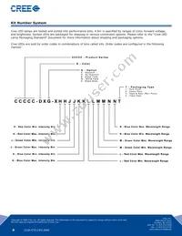 CLP6S-FKW-CMQMQGKDDAAAA3 Datasheet Page 8