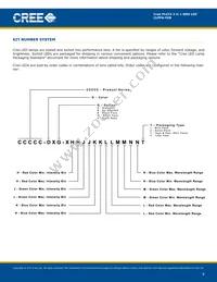 CLPPA-FKB- CEHGKADEE7A363 Datasheet Page 8