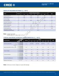 CLQ6A-TKW-C1L1R1H1QBB7935CC3 Datasheet Page 2