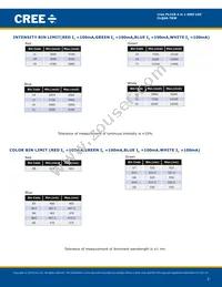 CLQ6A-TKW-C1L1R1H1QBB7935CC3 Datasheet Page 3