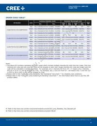 CLQ6A-TKW-C1L1R1H1QBB7935CC3 Datasheet Page 8