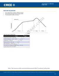 CLQ6A-TKW-C1L1R1H1QBB7935CC3 Datasheet Page 14