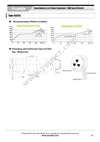 CLS125NP-7R0NC Datasheet Page 4